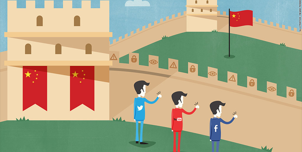 What are the best VPN's for China?